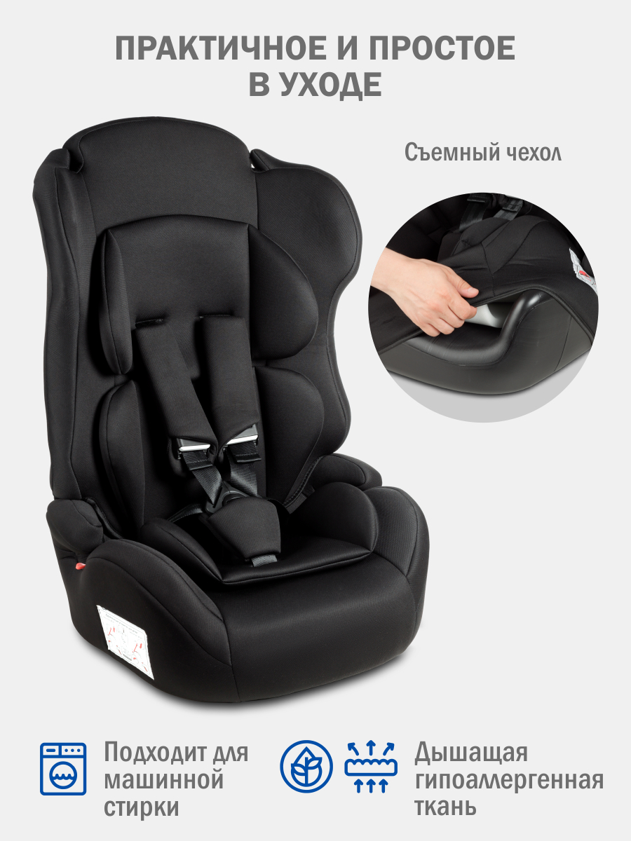 Автокресло SIGER Некст Lux 1/2/3 (9-36 кг) черный - фото 2