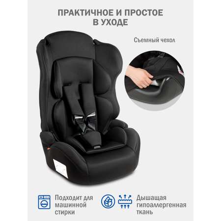 Автокресло SIGER Некст Lux 1/2/3 (9-36 кг) черный