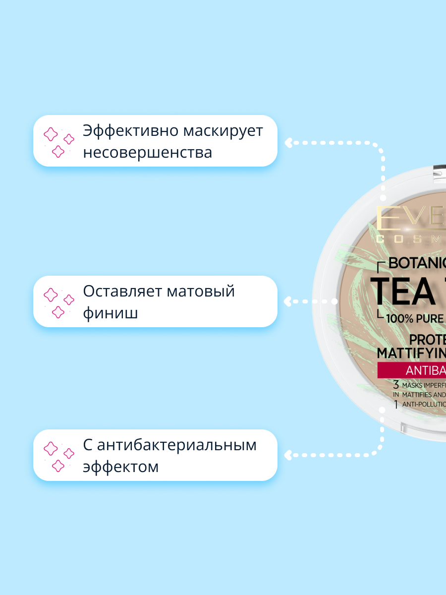Пудра EVELINE компактная Botanic expert 3 в 1 антибактериальная матирующая тон 003 light beige - фото 2