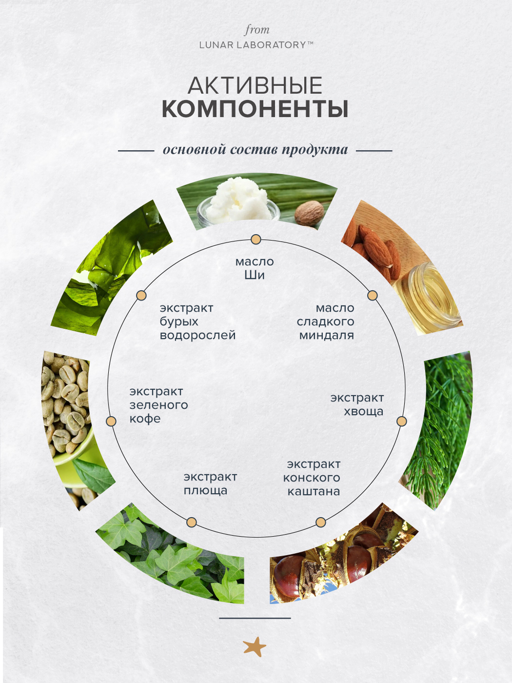 Скраб Lunar Lab - фото 6