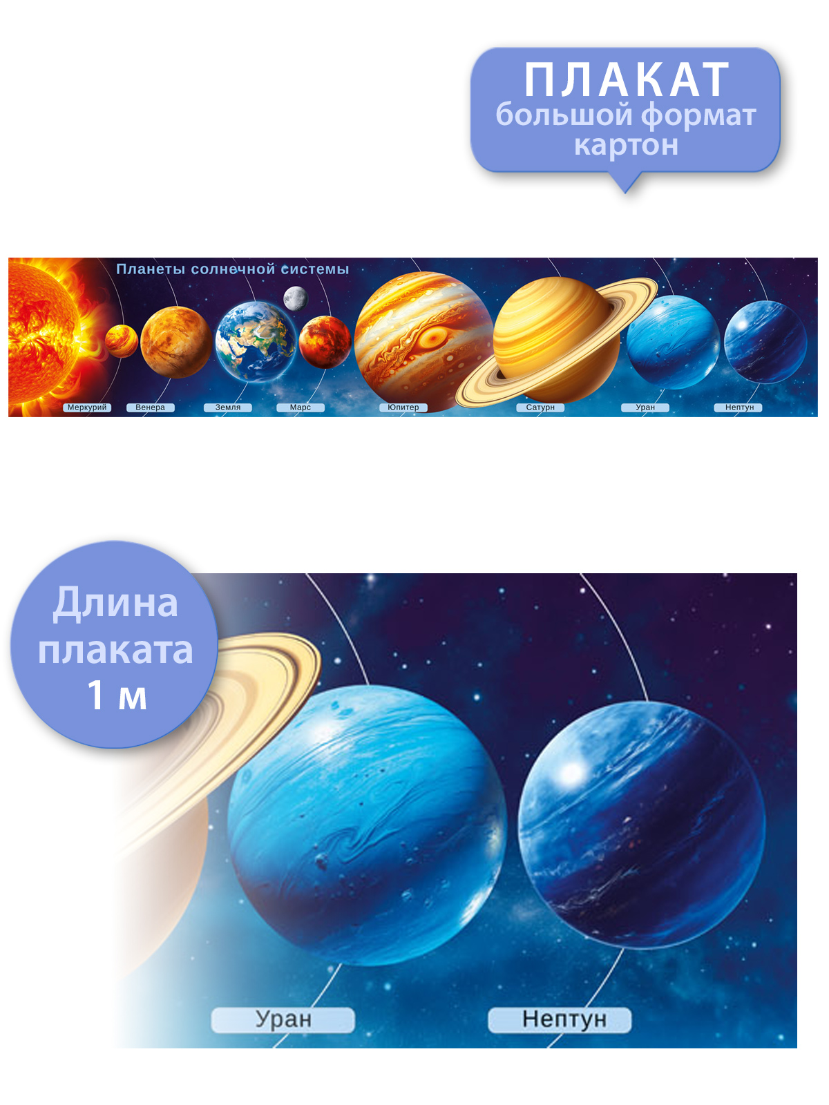 Плакат-полоска Открытая планета Солнечная система декор класса детского сада - фото 1