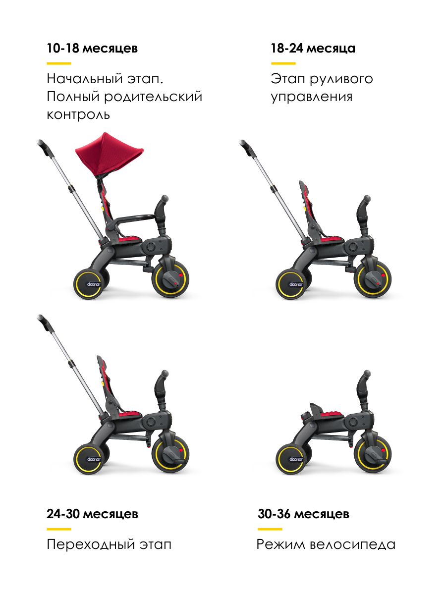 Трехколесный велосипед Doona 8 дюймов - фото 2