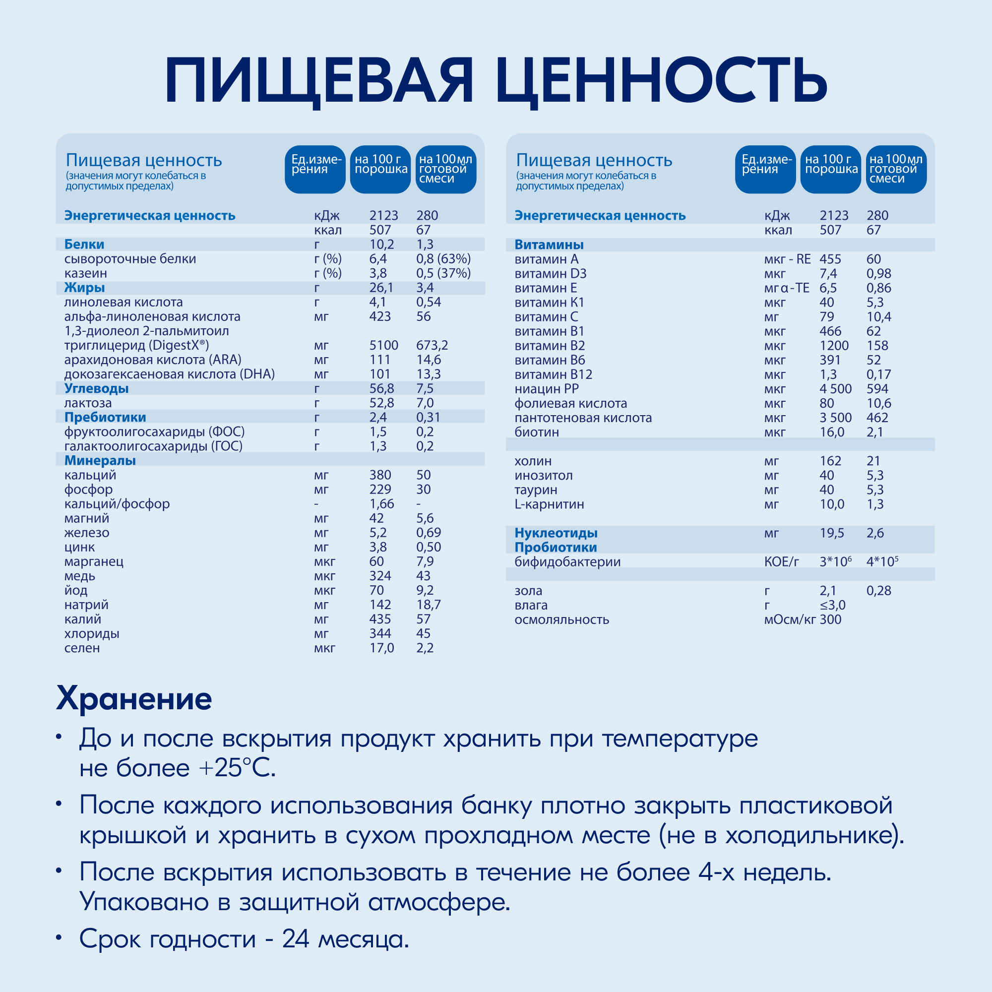 Смесь молочная Kabrita 1 Gold 800г c 0месяцев - фото 13