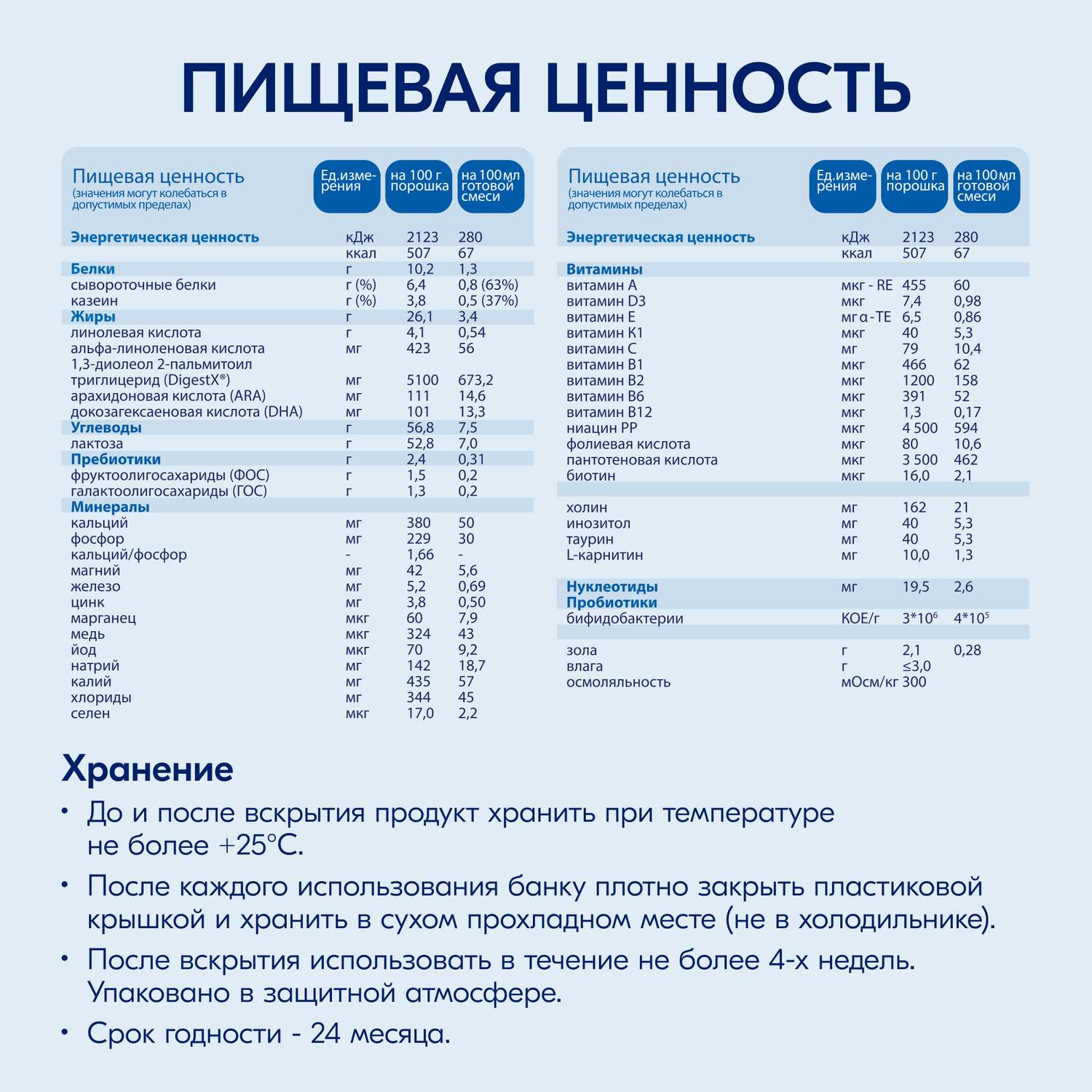 Смесь молочная Kabrita 1 Gold 800г c 0месяцев - фото 13