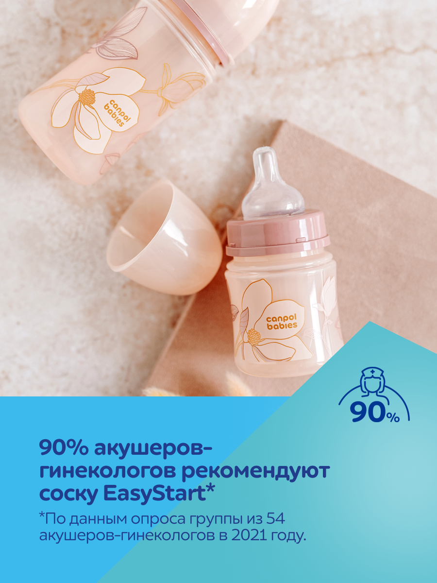 Бутылочка Canpol Babies 240 мл 1 шт. в ассортименте - фото 12