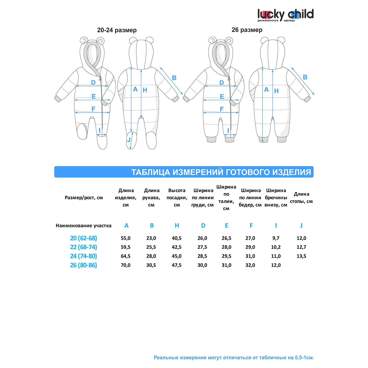 Комбинезон утепленный Lucky Child 142-72/молочный/0-2 - фото 6