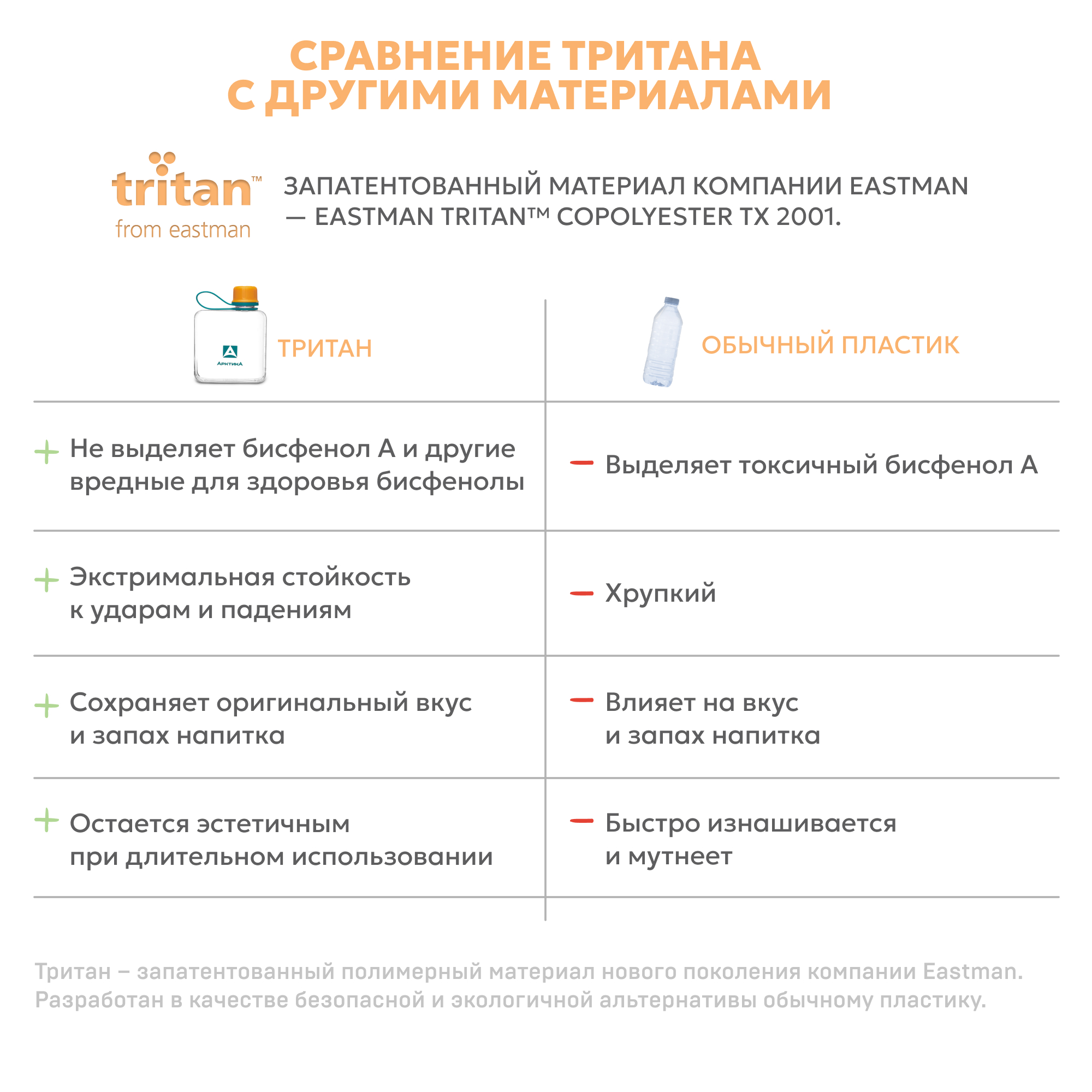 Бутылка Арктика 727 320 мл - фото 5