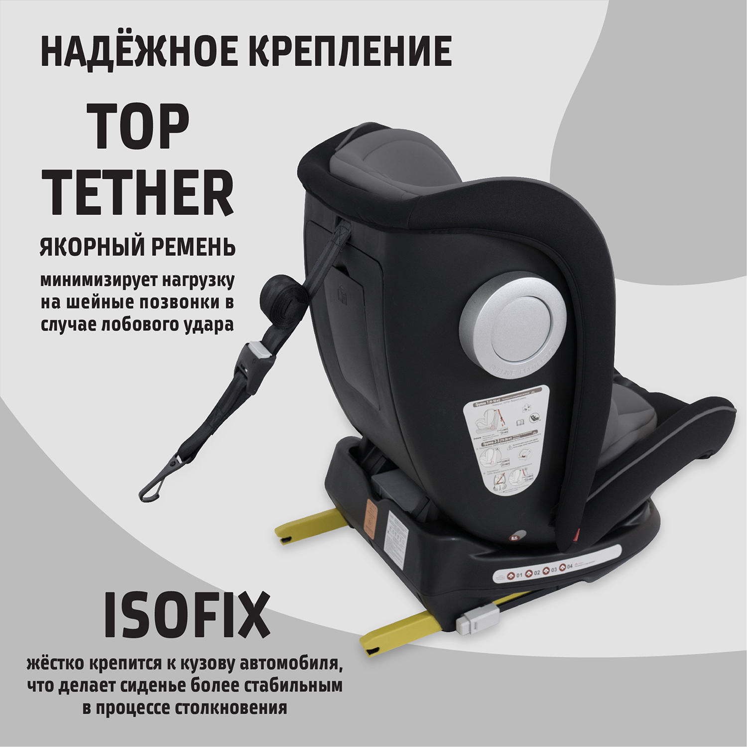 Автокресло Nuovita Isofix 1/2/3 (9-36 кг) - фото 6