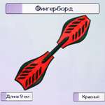 Фингерборд Ripoma