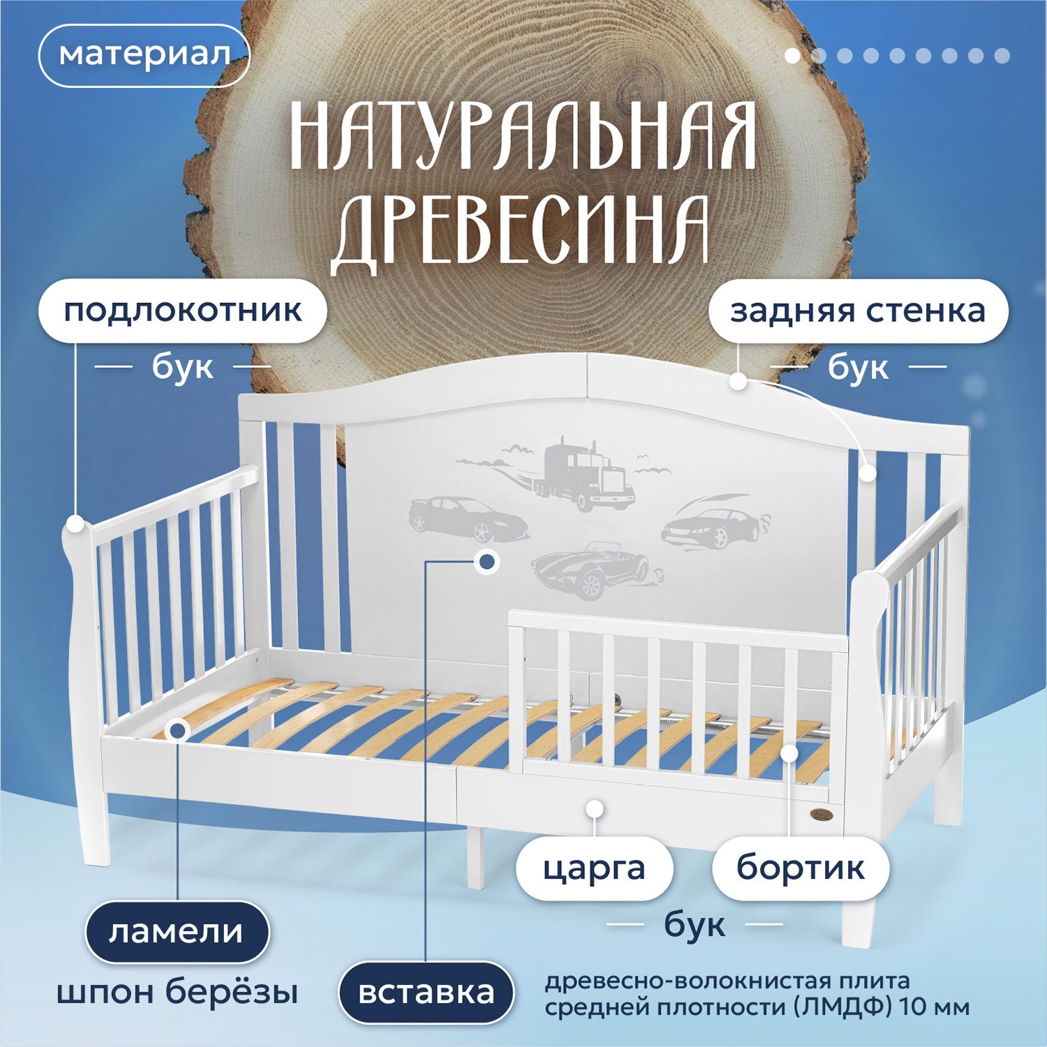 Кровать подростковая Nuovita Stanzione Verona Div Macchina (белый) - фото 3