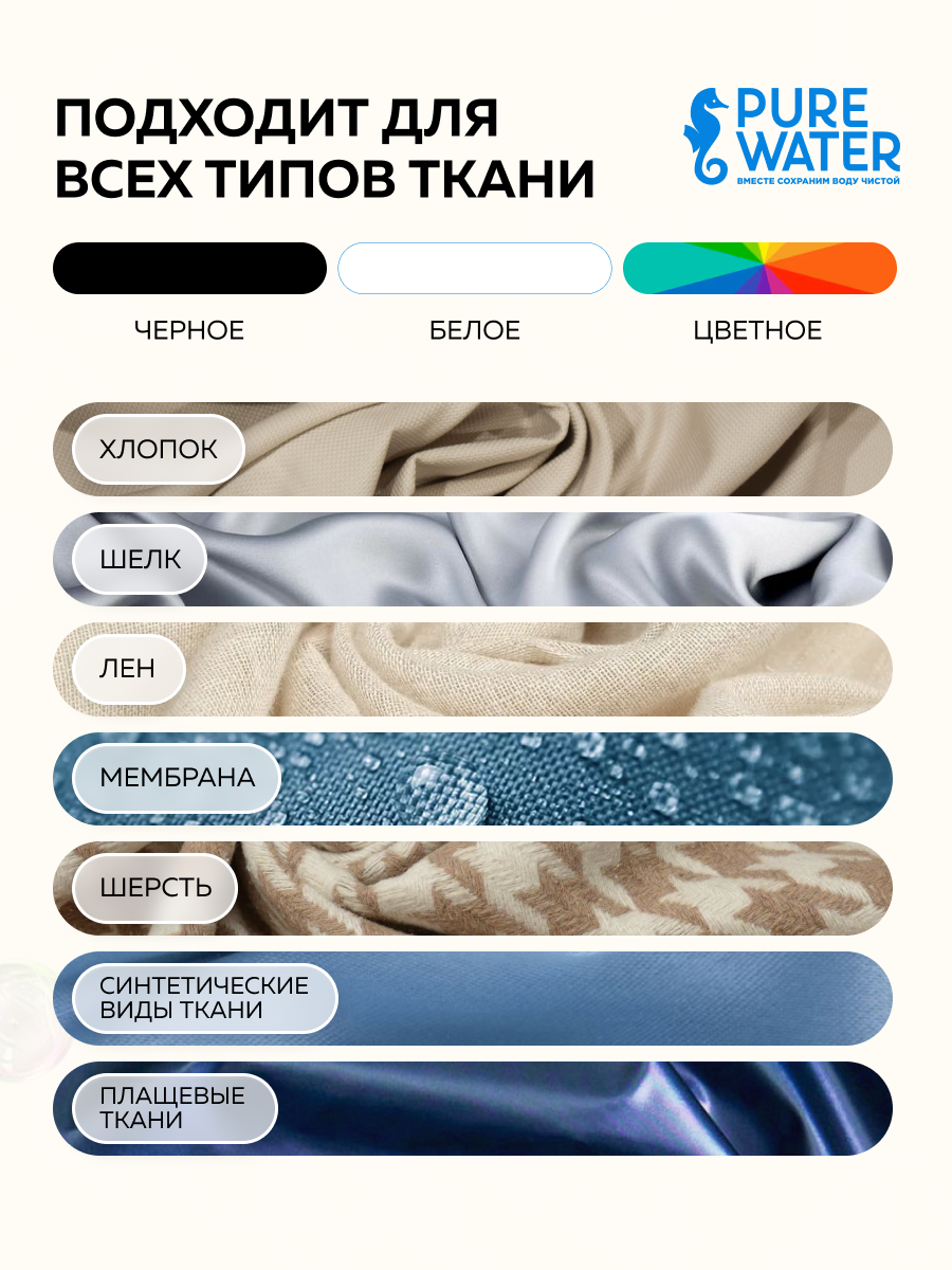 Гель для стирки Pure Water 1 л 1.13 кг 1 шт. 1 упак. - фото 9