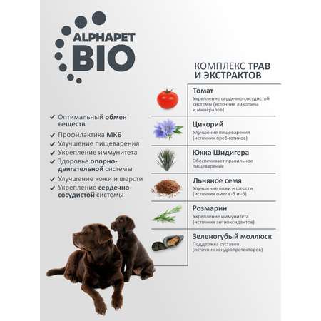 Корм для щенков до 6 месяцев/беременных AlphaPet и кормящих собак крупных пород Superpremium сухой с говядиной и рубцом 3кг
