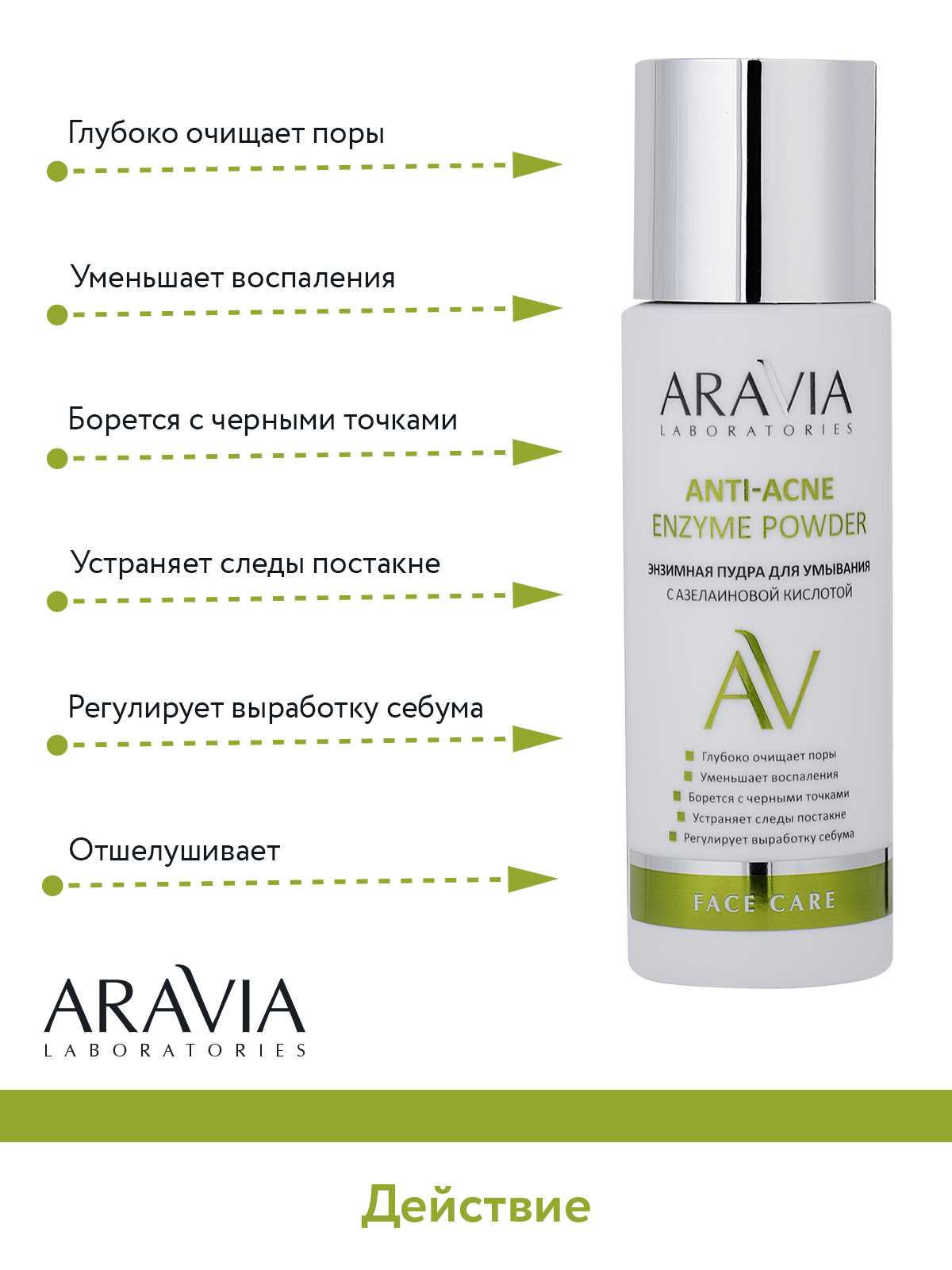 Пудра ARAVIA Laboratories Anti-Acne 150 мл - фото 5