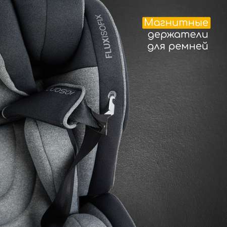 Автокресло Osann Flux Isofix 1/2/3 (9-36 кг)
