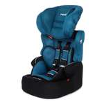 Автокресло Nania 1/2/3 (9-36 кг)