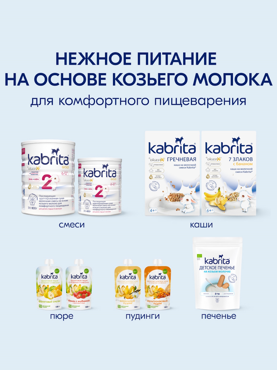 Набор каш Kabrita сухих молочных быстрорастворимых Первые каши c 4 месяцев 4шт*180г - фото 16