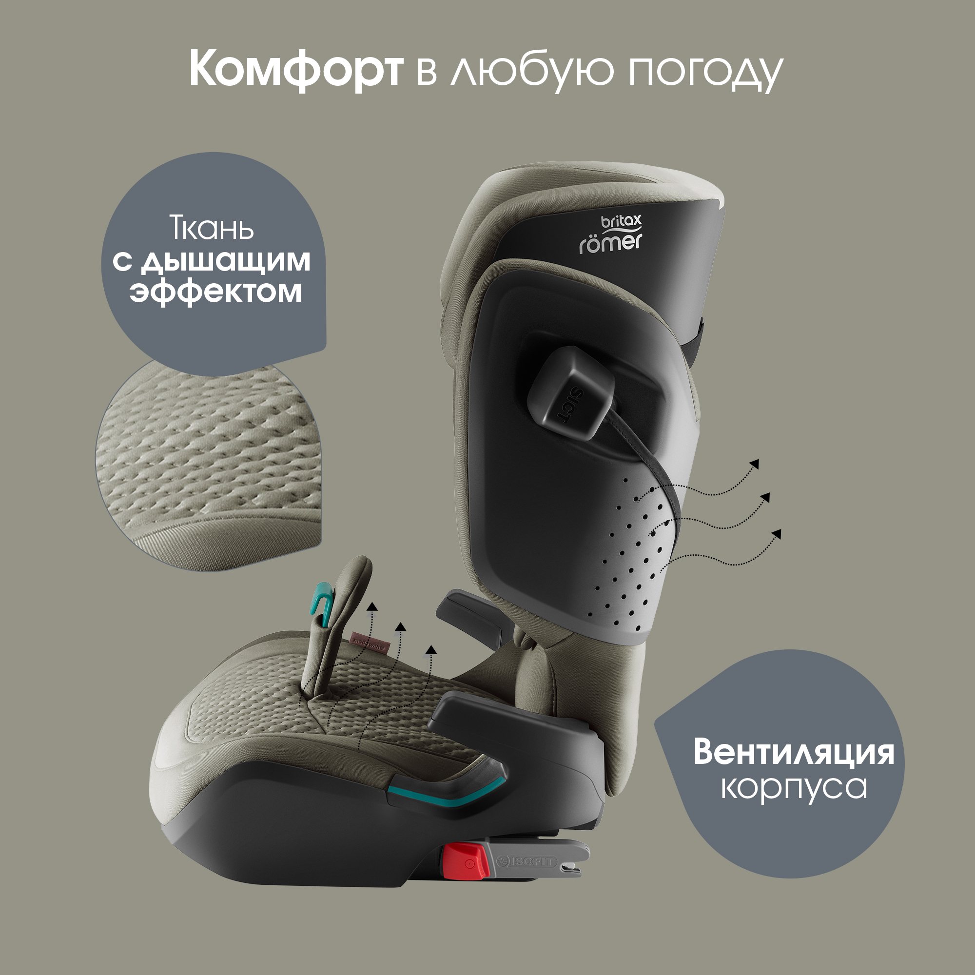 Автокресло Britax Roemer KIDFIX PRO i-SIZE LUX Isofix 2/3 (15-36 кг) хаки - фото 13