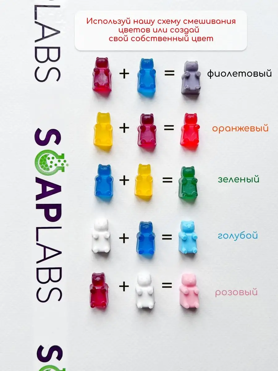 Набор SoapKids Забавные зверята мыло - фото 5