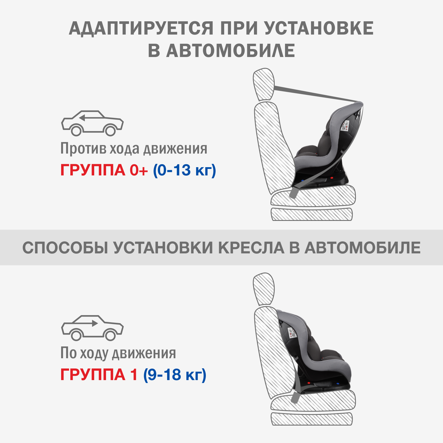 Автокресло SIGER Наутилус 0+/1 (0-18 кг) - фото 5