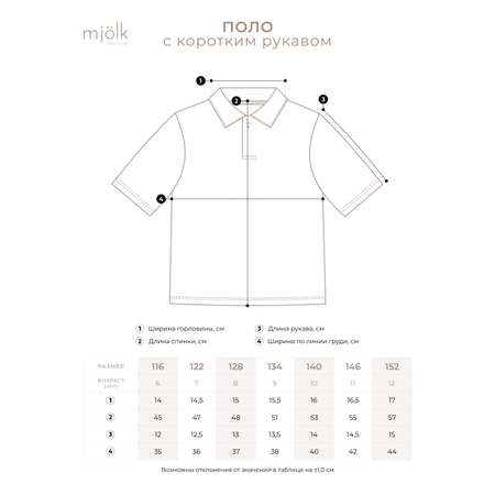 Поло Mjolk