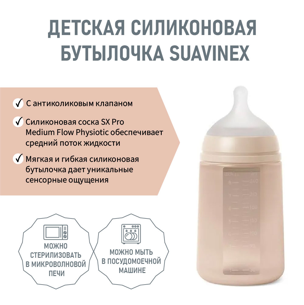 Бутылочка Suavinex 240 мл - фото 4