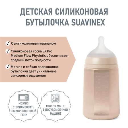 Бутылочка Suavinex 240 мл
