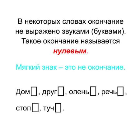 Карточки Учитель Русский язык