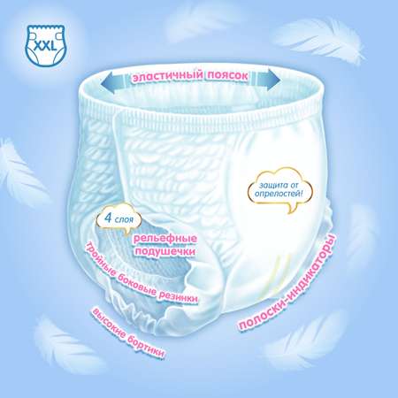 Трусики MANU XXL (15+ кг) 44 шт.