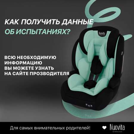 Автокресло Nuovita 1/2/3 (9-36 кг)