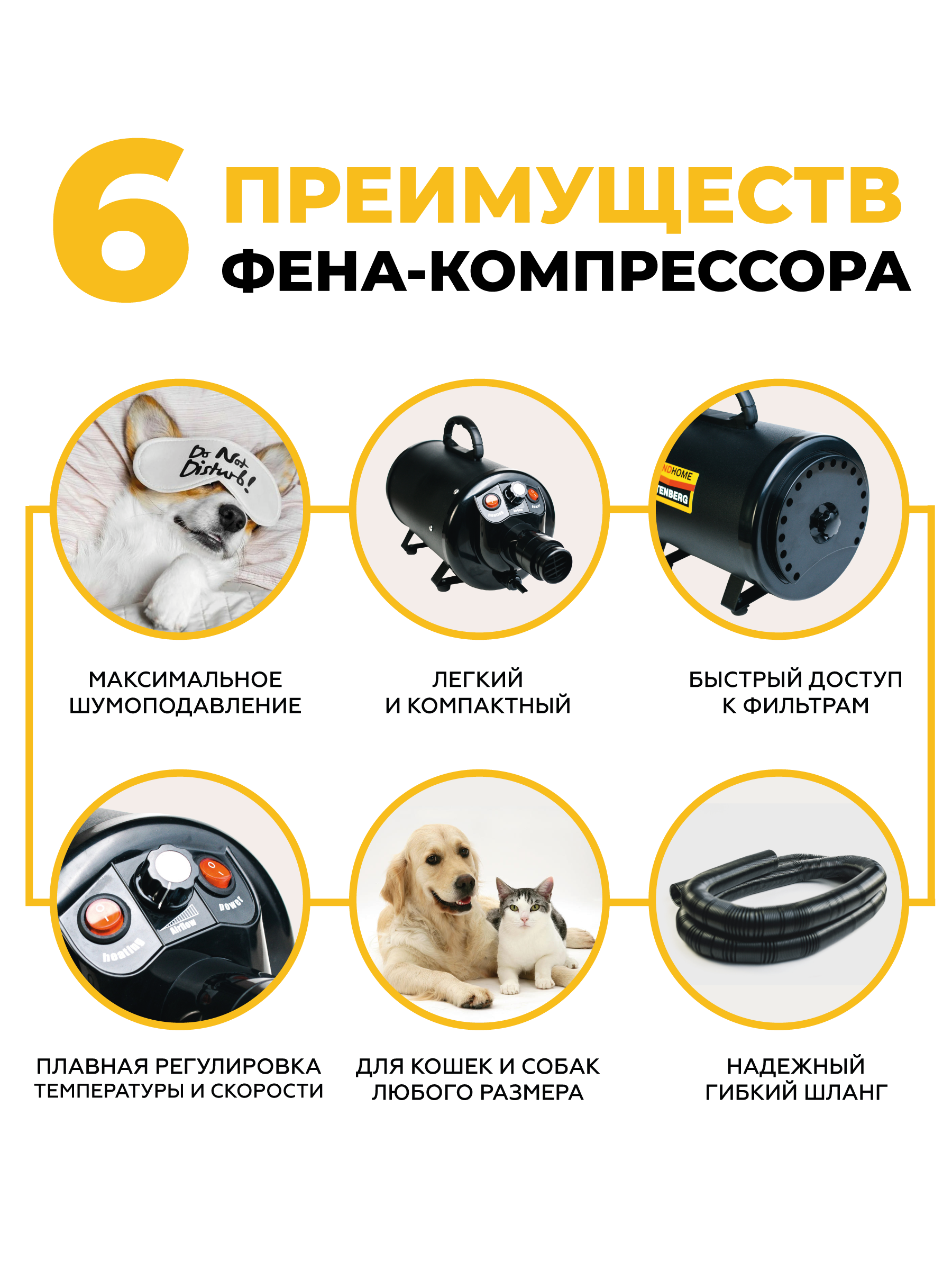 Фен-компрессор TENBERG Wind Home - фото 4