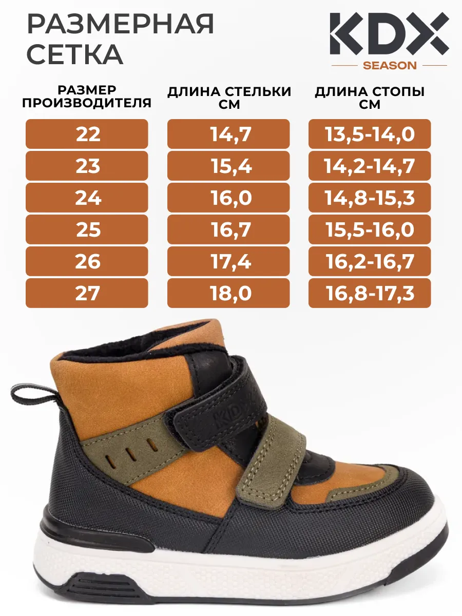 Ботинки KDX SKY-26 navy - фото 4