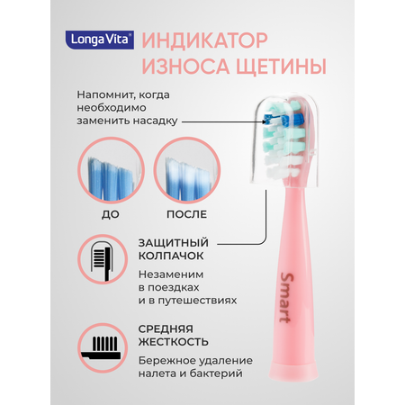 Зубная щетка электрическая LONGA VITA