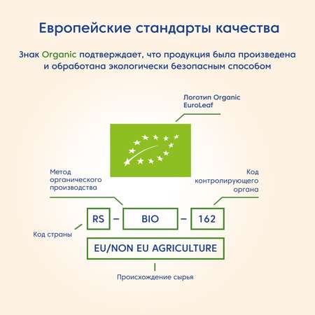 Каша Мамако Organic рисовая с бананом на козьем молоке 200г с 6месяцев