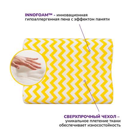 Ортопедическая подушка Innomat Сонин Orto Junior 48х36х10x12