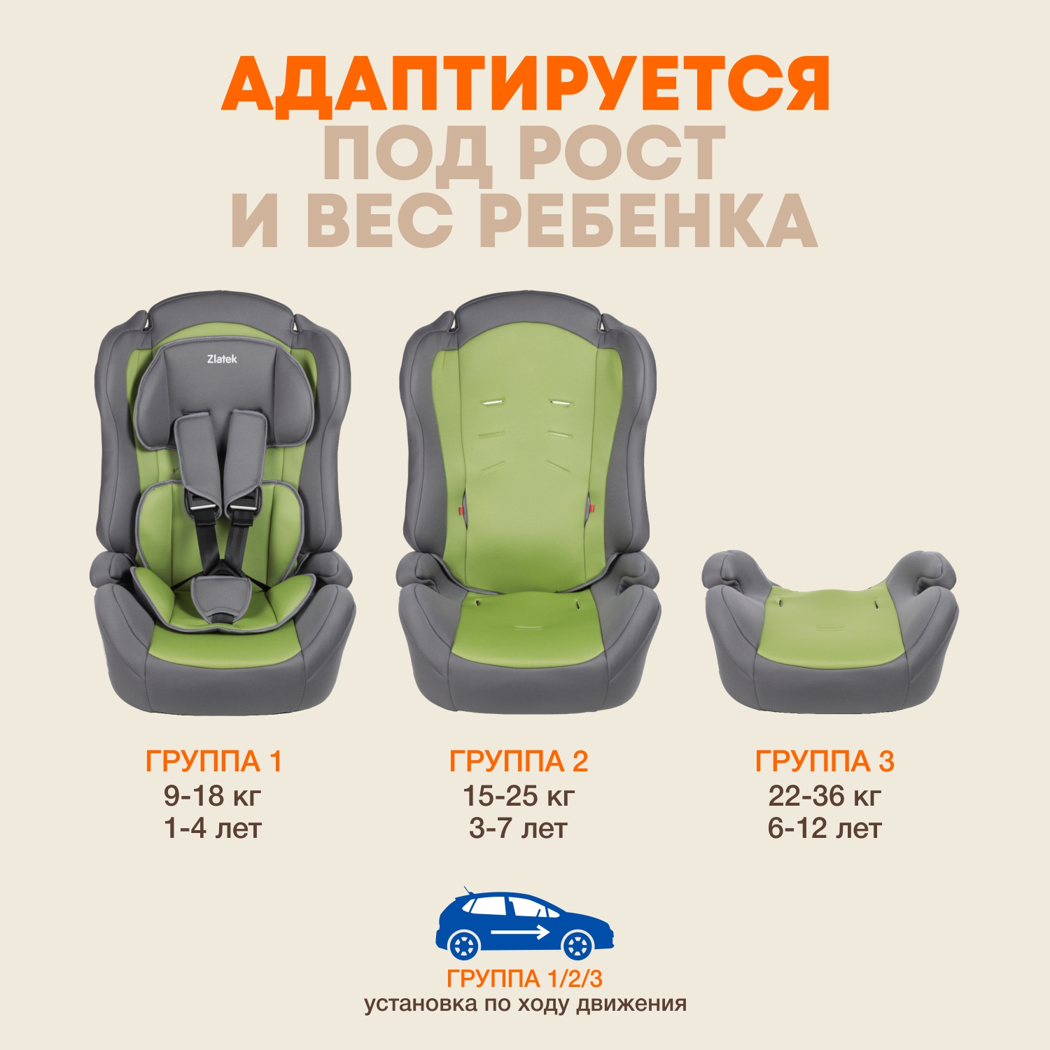 Автокресло ZLATEK Lux 1/2/3 (9-36 кг) - фото 6