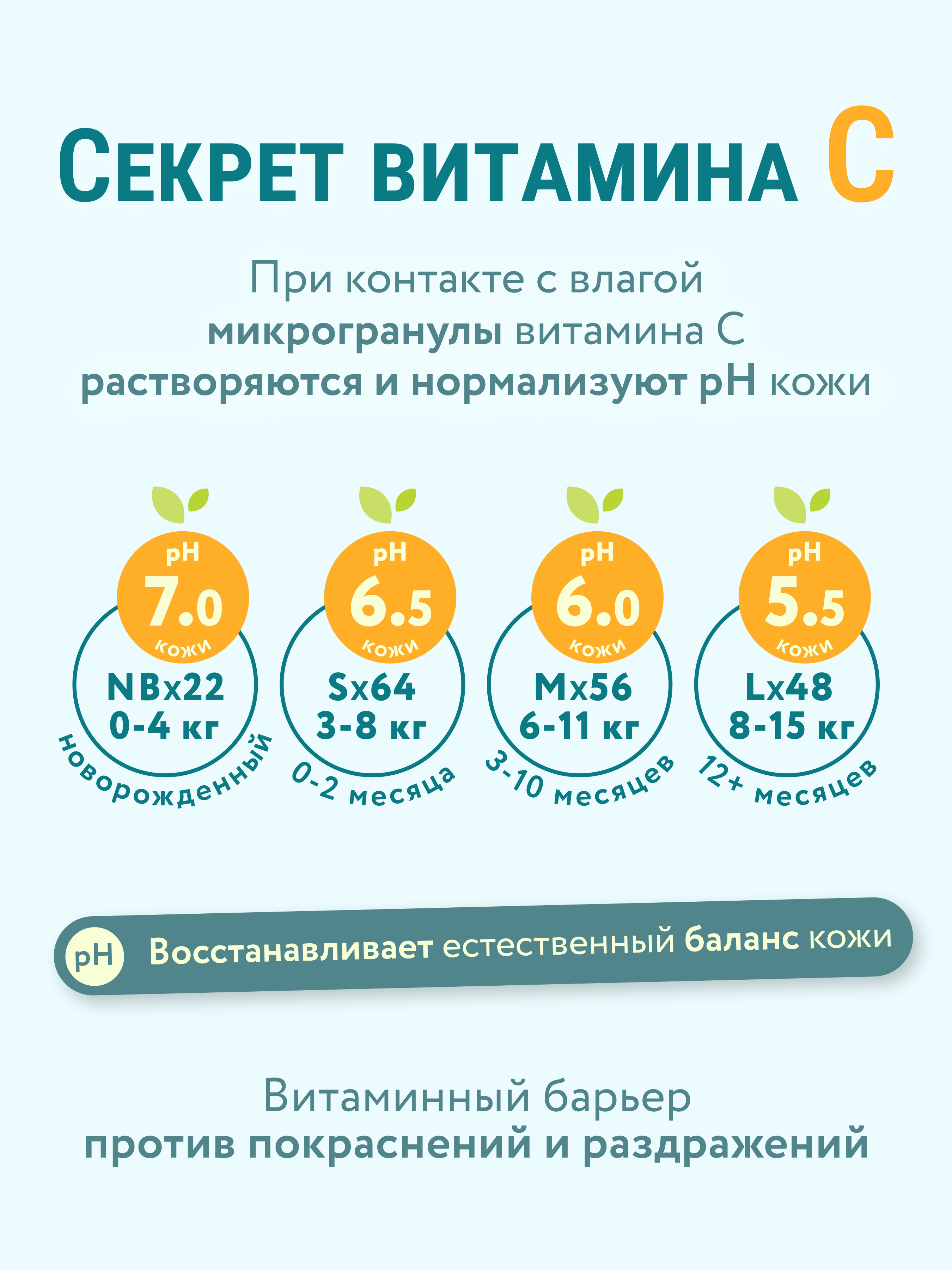 Подгузники LOVULAR Витаминка M 56 шт. - фото 2