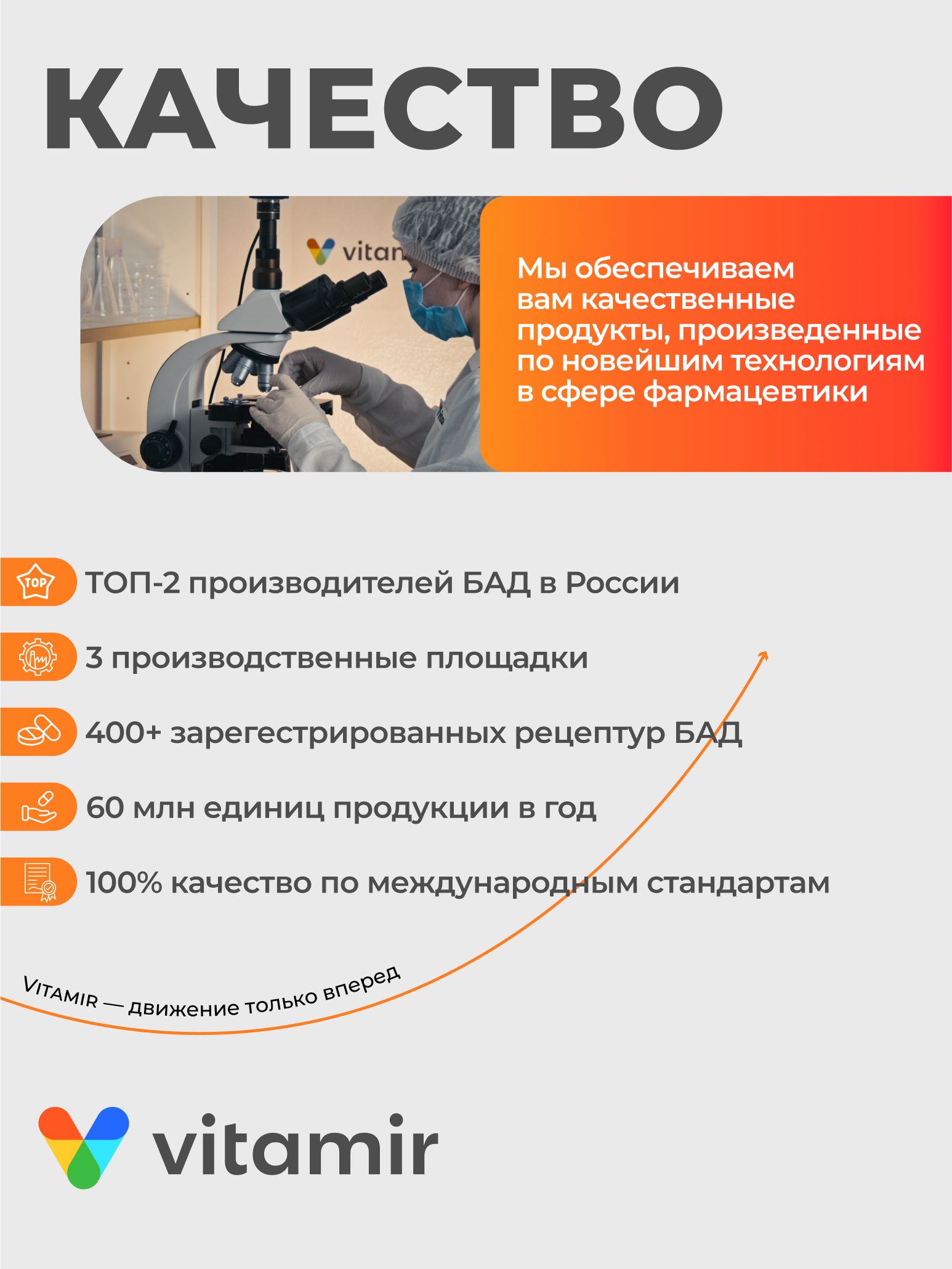 БАД при урологических нарушениях VITAMIR для женщин - фото 9