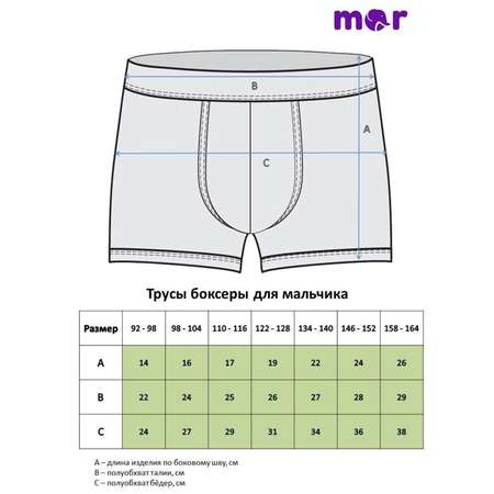 Трусы 3 шт MOR