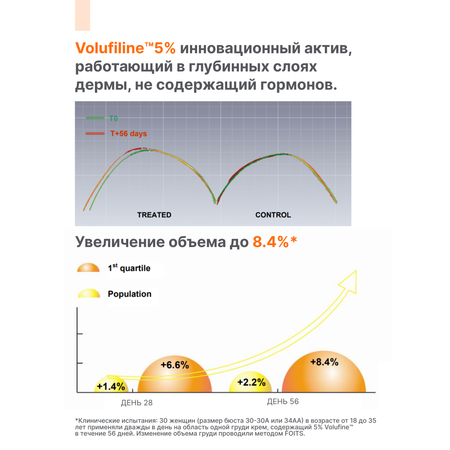 Сыворотка Лошадиная сила