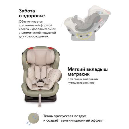 Автокресло Happy Baby 0+/1/2 (0-25 кг)