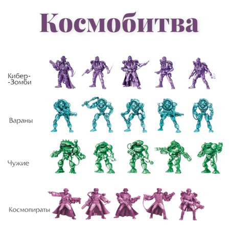 Игровой набор Парам-папам КосмоБитва