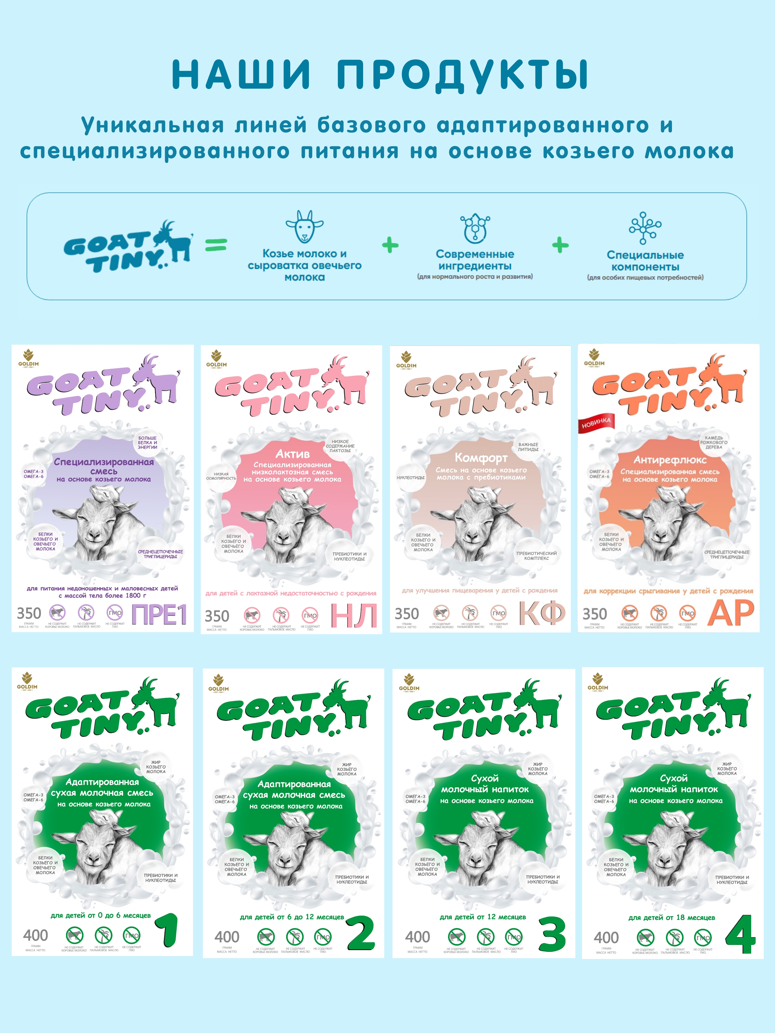 Смесь молочная Goattiny 2 - фото 10
