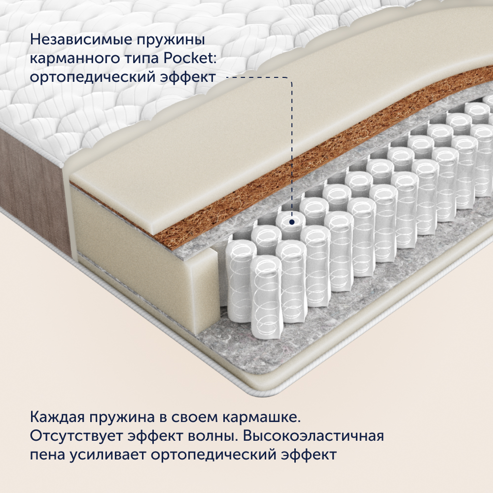 Матрас buyson BuyCharm 200х140 - фото 10