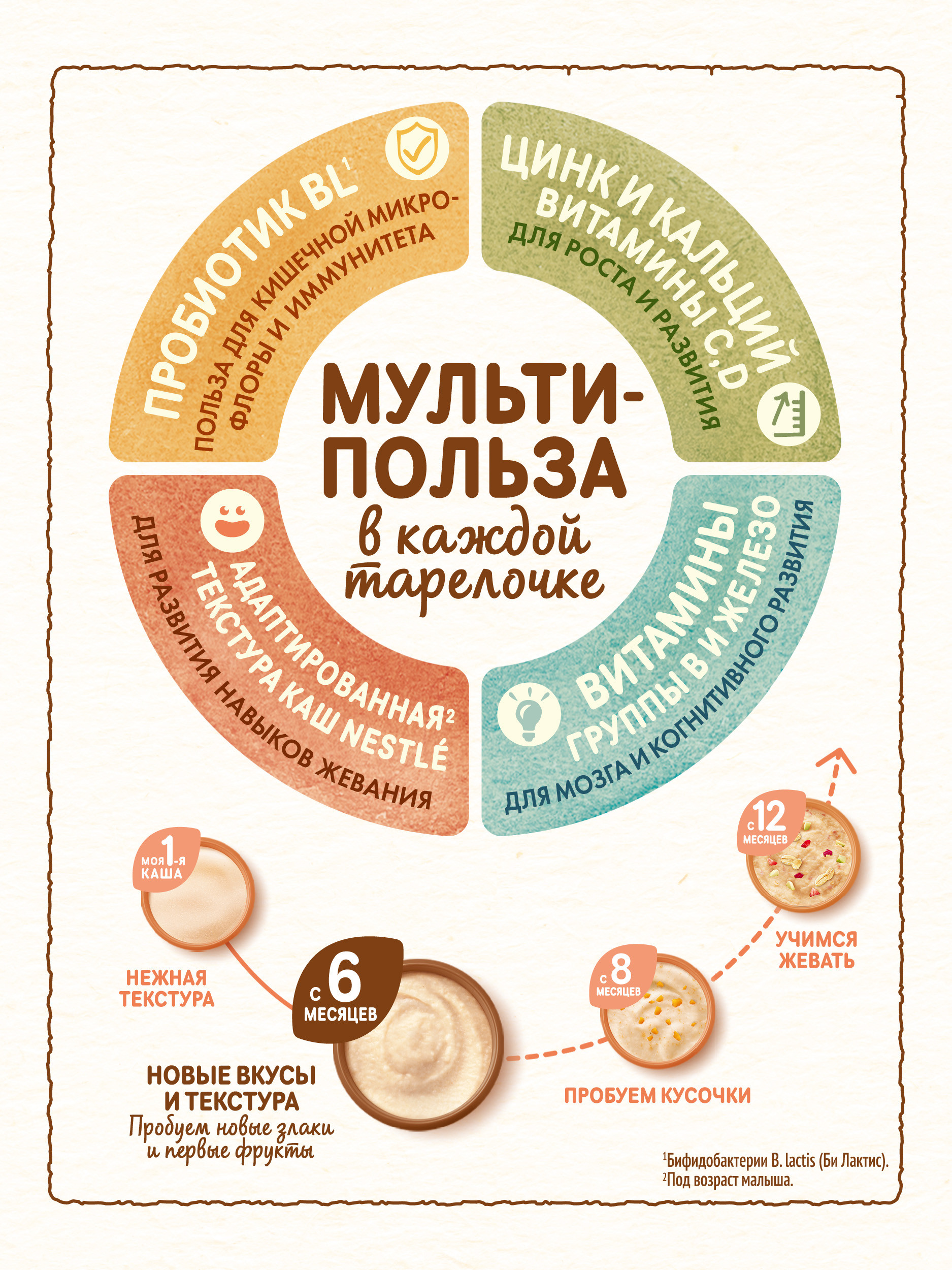 Каша Nestle безмолочная овсянка сухая мультизлак 200г с 6 месяцев - фото 3