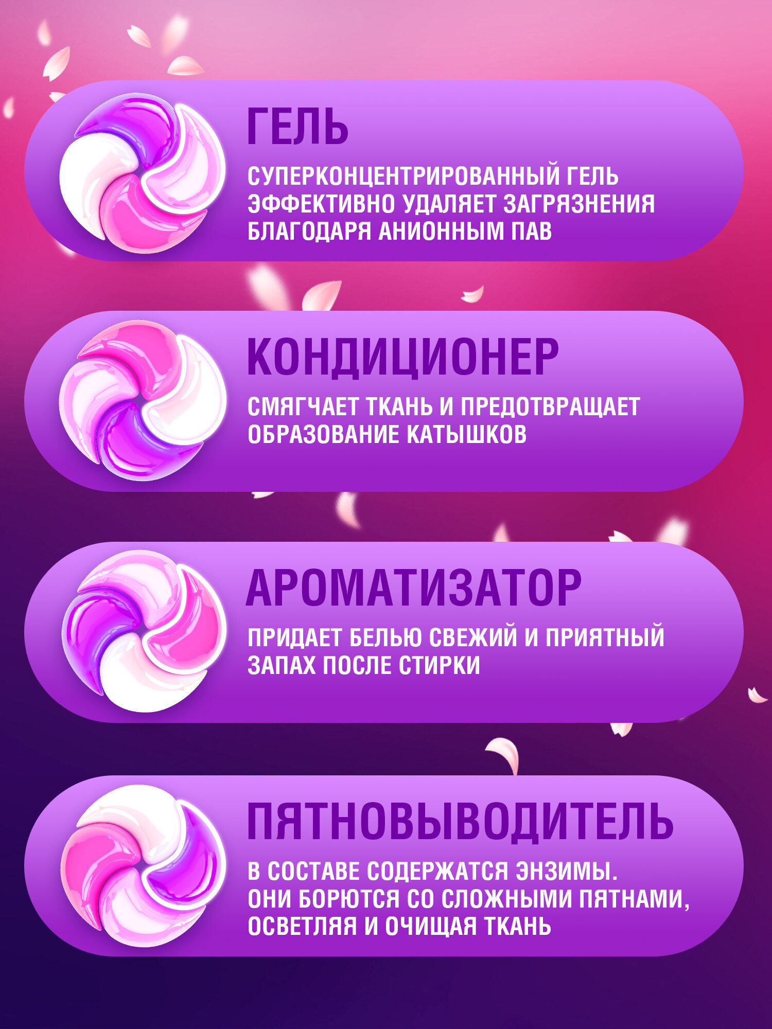 Капсулы для стирки Лайма 60 шт. - фото 3