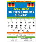 Буклет Открытая планета Помогайка по немецкому языку