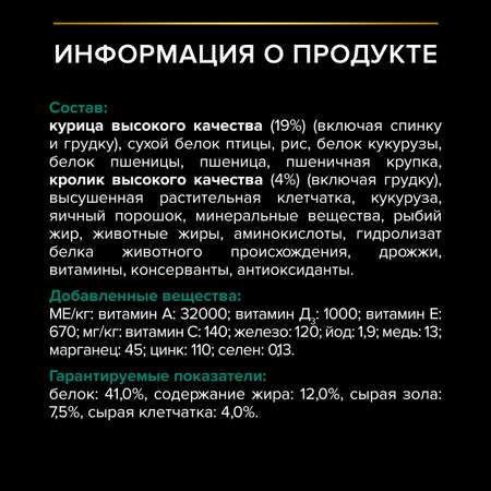 Корм сухой для кошек PRO PLAN Sterilised Optirenal 1.5кг кролик