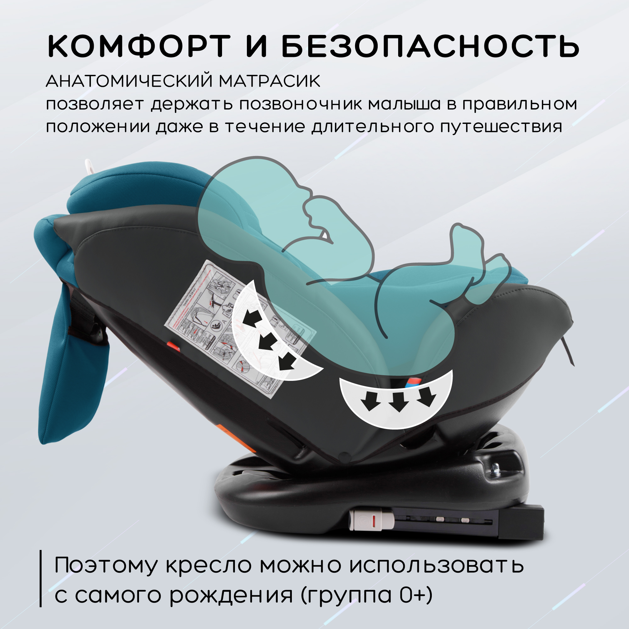 Автокресло Amarobaby Isofix 1/2/3 (9-36 кг) - фото 6