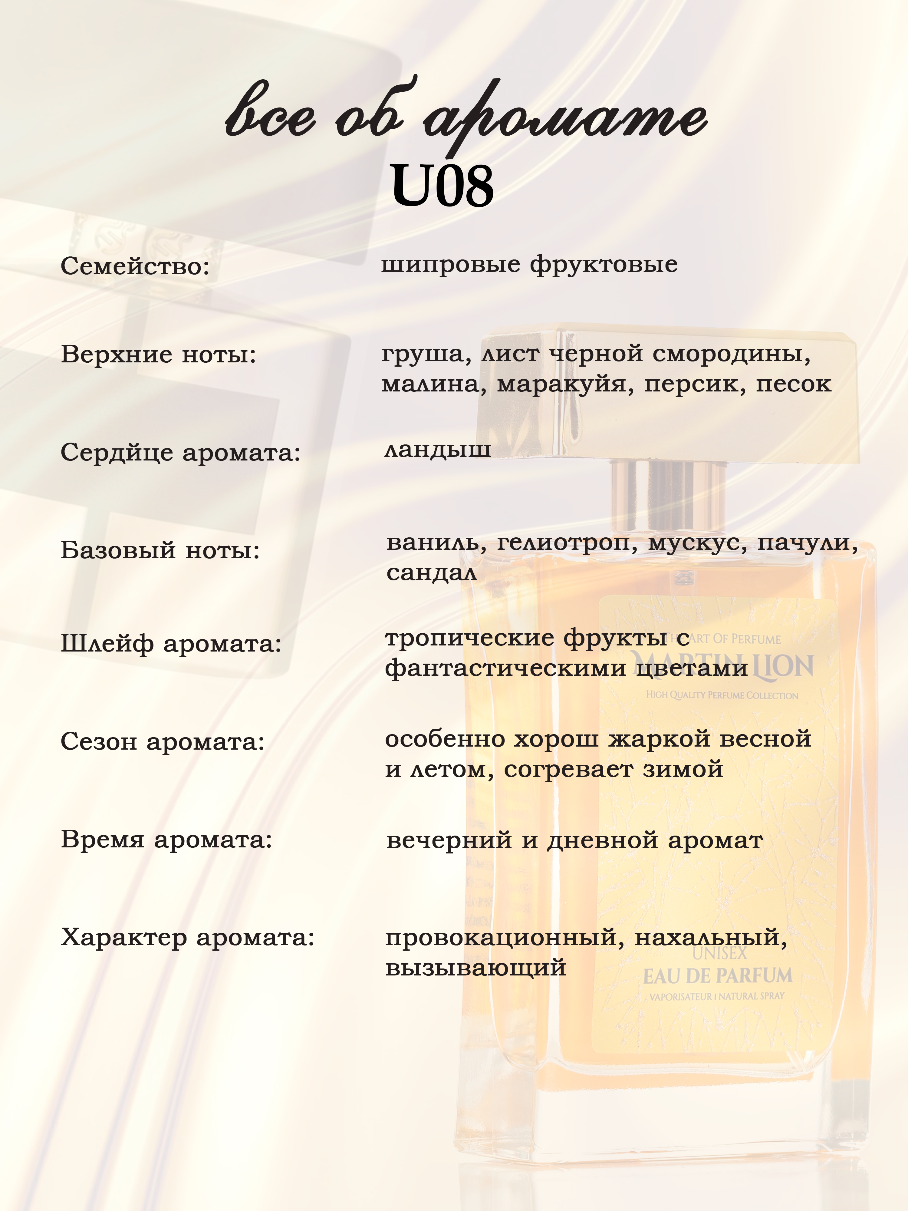 Парфюмерная вода Martin Lion фруктовые шипровые тропический провокационный - фото 6