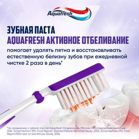Зубная паста Aquafresh
